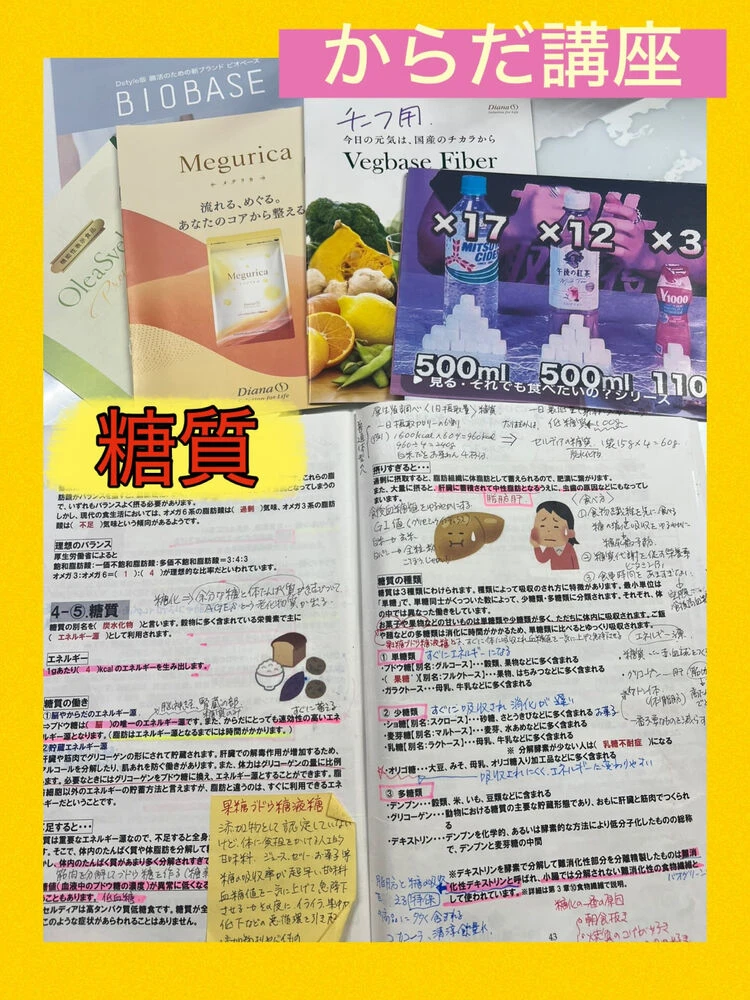 ブログ